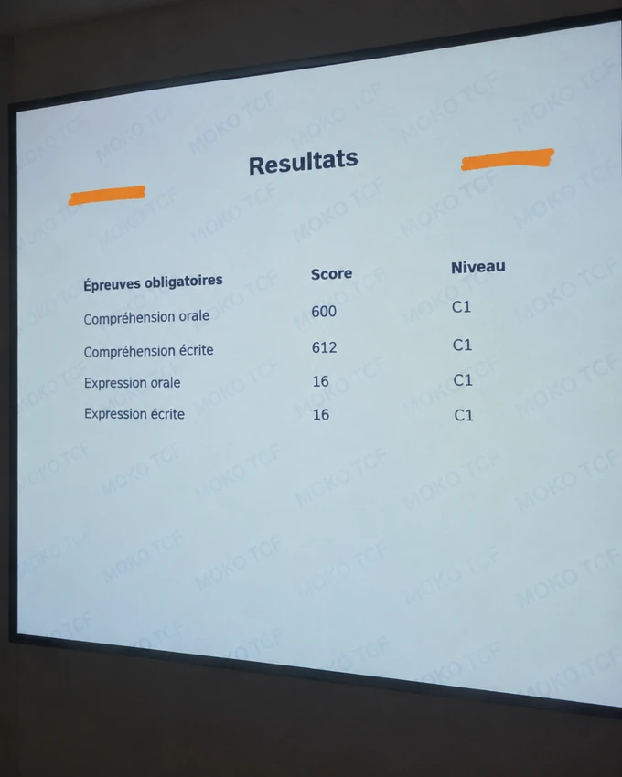 Résultats TCF Quebec de Abel Tshisekedi, informations personnelles masquées