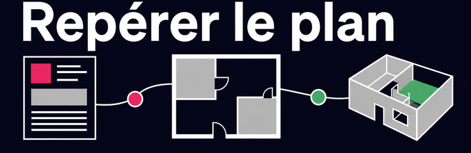 Parcours illustrant le repérage de la structure d'un texte