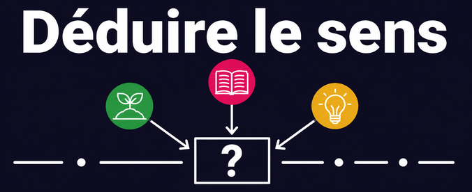 Indices illustrant la déduction du sens selon le contexte