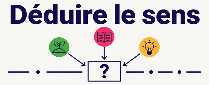 Indices illustrant la déduction du sens selon le contexte