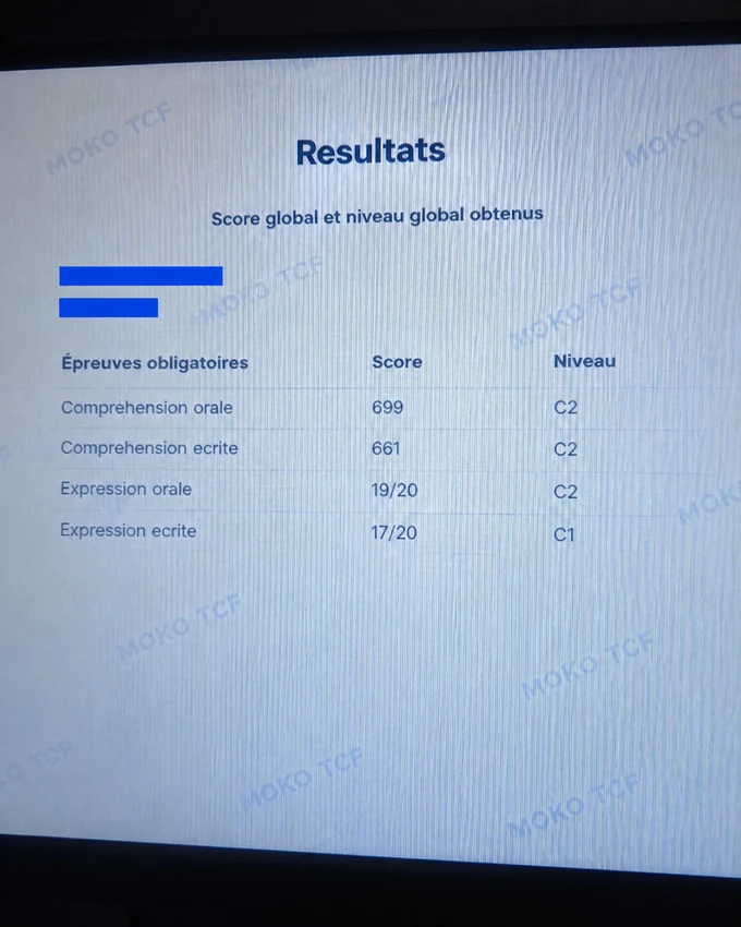 Résultats TCF Canada de Sofia Benali, informations personnelles masquées