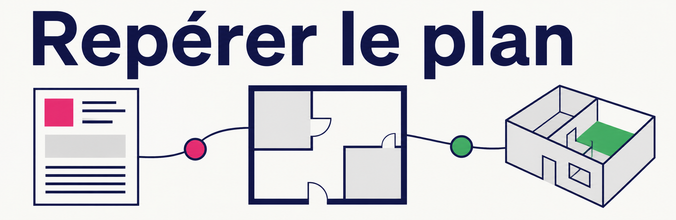 Parcours illustrant le repérage de la structure d'un texte
