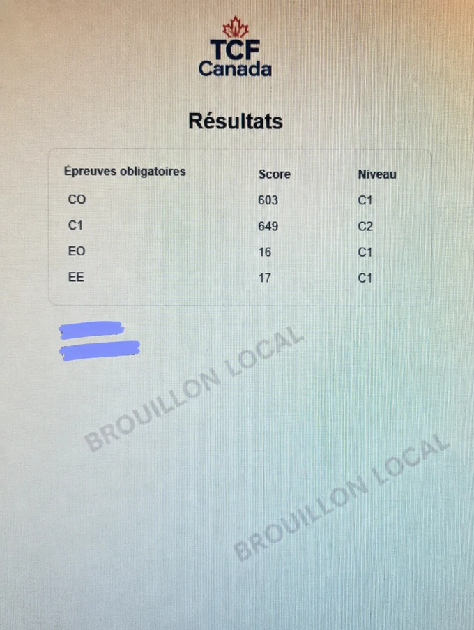 Résultats TCF Canada de Ana Ivanova, informations personnelles masquées
