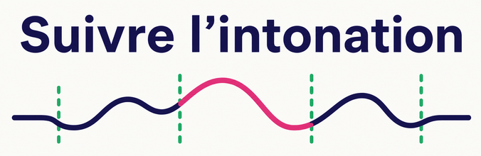Onde sonore illustrant le suivi de l'intonation