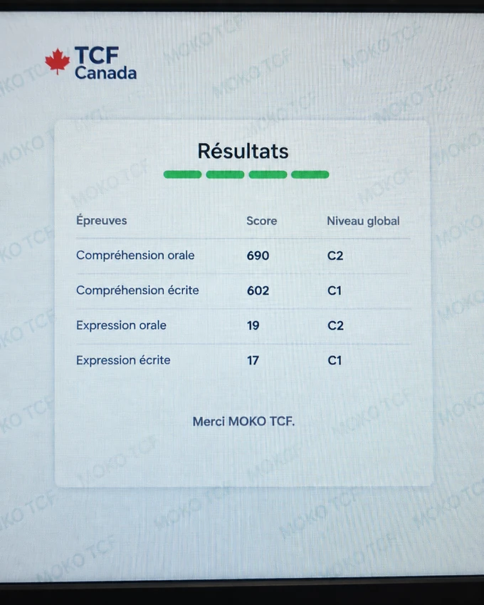 Résultats TCF Canada de Beatriz Silva, informations personnelles masquées