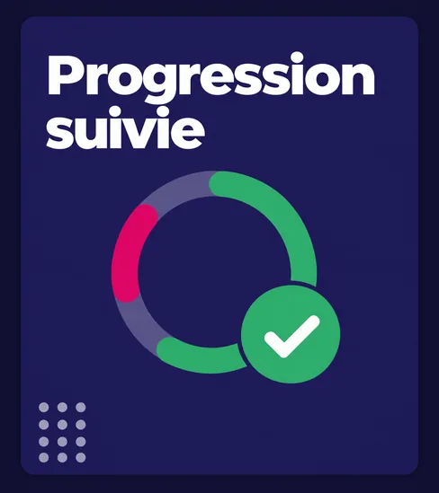 Progression suivie
